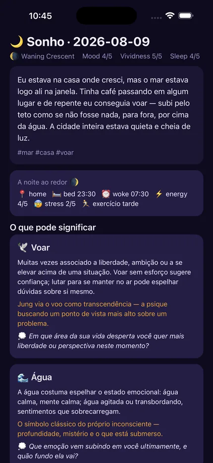 Dreamgate