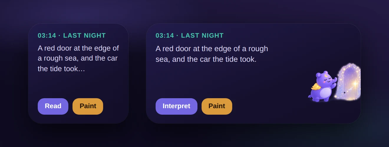 The Dreamgate morning widget showing last night's dream with Interpret and Paint buttons